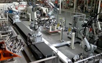 由RobCo SWAT编写的汽车工业