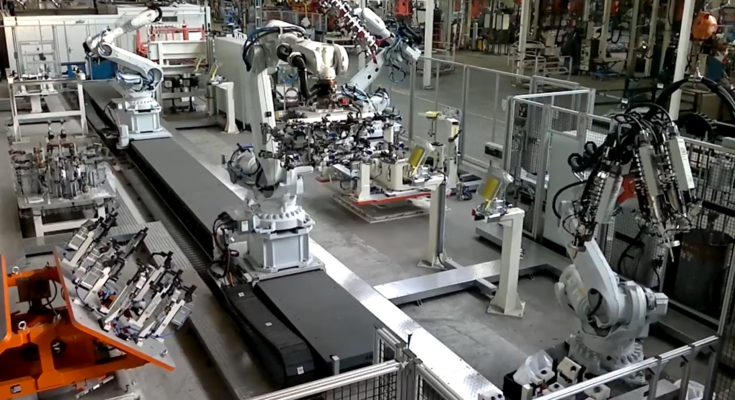 Automative Industry prepared by RobCo SWAT